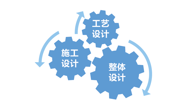逐梦国际