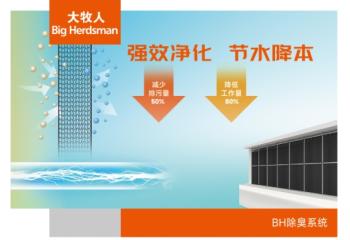 BH2480 循环除臭系统